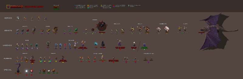 File:Enemy overview.png